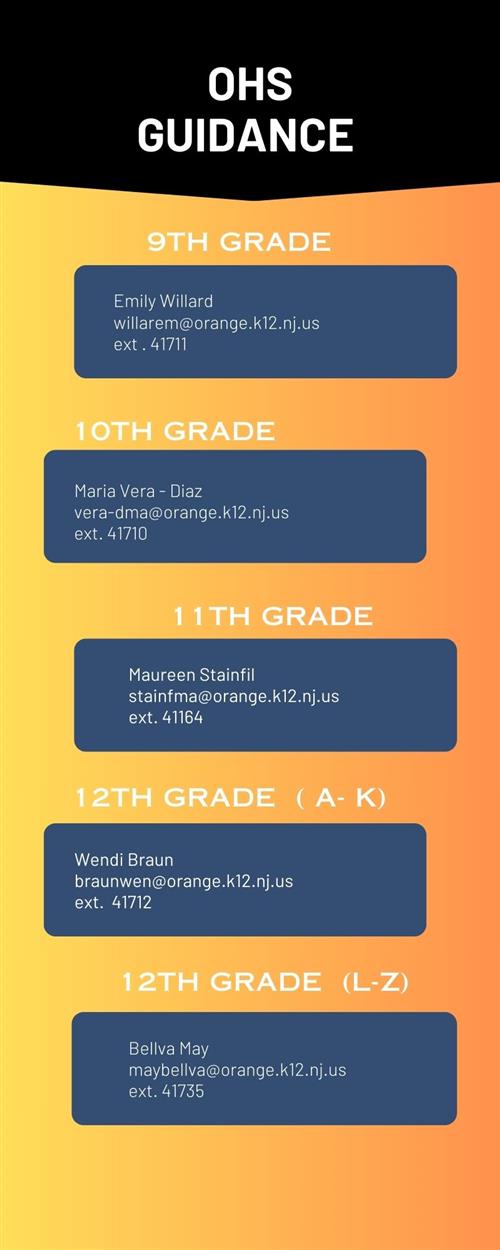 OHS Guidance